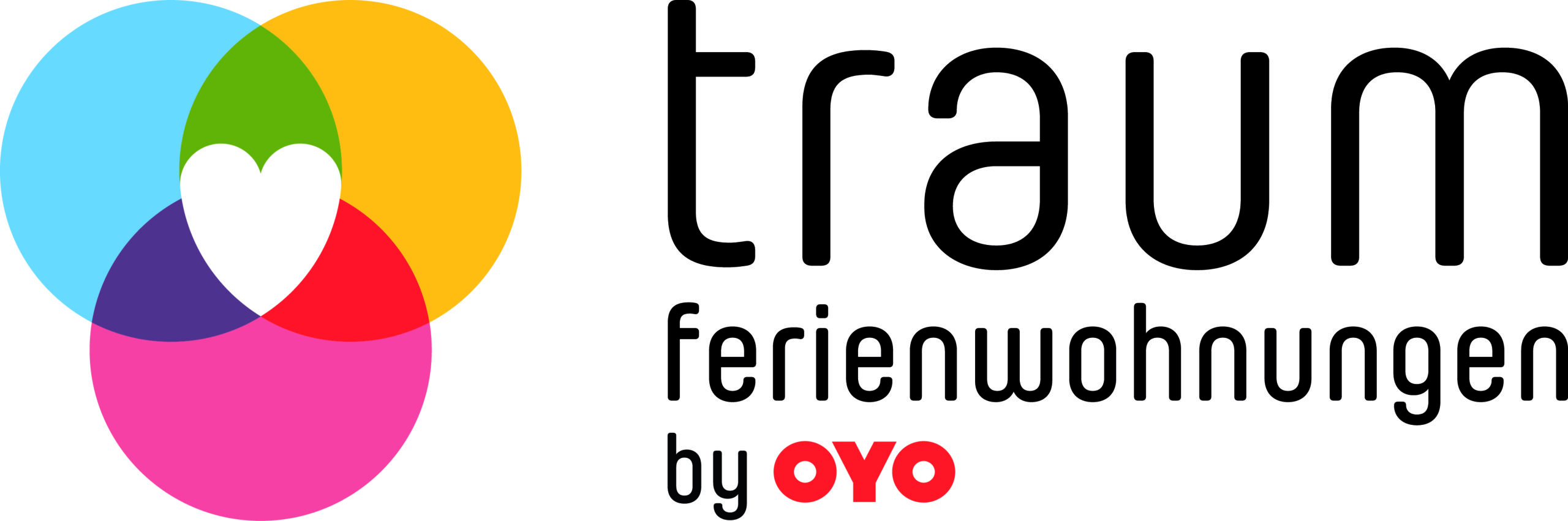 Channelmanager - Ferienwohnungen - Traum-Ferienwohnungen